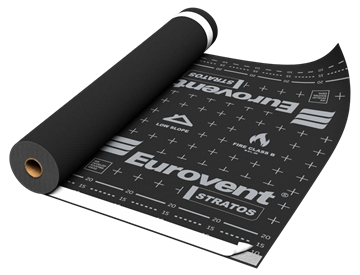 Eurovent STRATOS SK2 1960