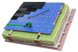 Eurovent SYNTEX синтетическая мембрана для кровли (подкладочный ковёр) Евровент Синтекс 1961 - фото 6599
