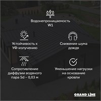 Grand Line Falz Vent (37,5м2) Мембрана объёмная под фальцевую кровлю Гранд Лайн Фальц Вент 2029