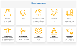 STROTEX BASIC Мембрана супердиффузионная 3-х слойная Стротекс Бэсик 2036
