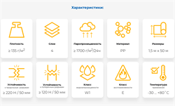 STROTEX DYNAMIC Мембрана супердиффузионная 4-х слойная 2039