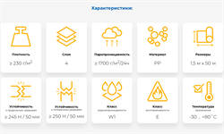 STROTEX UV PROTECT 230 Супердиффузионная 4-х слойная мембрана для кровли 2054