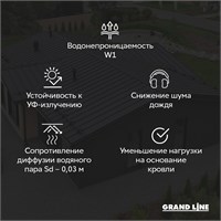 Grand Line Falz Vent (37,5м2) Мембрана объёмная под фальцевую кровлю Гранд Лайн Фальц Вент (37,5м2) 2063