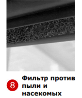 Окно мансардное VELUX 94х140 GLL 1061 2 камеры, вентклапан, ручка сверху 2138